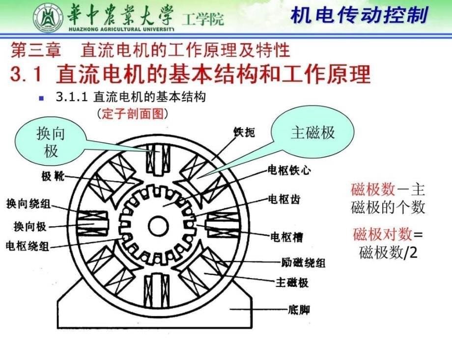 直流电机的工作原理及特性1459549370_第5页