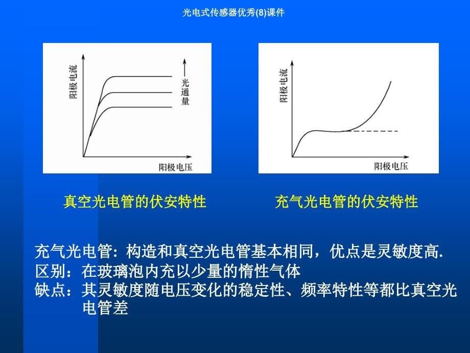 光电式传感器优秀8课件_第5页