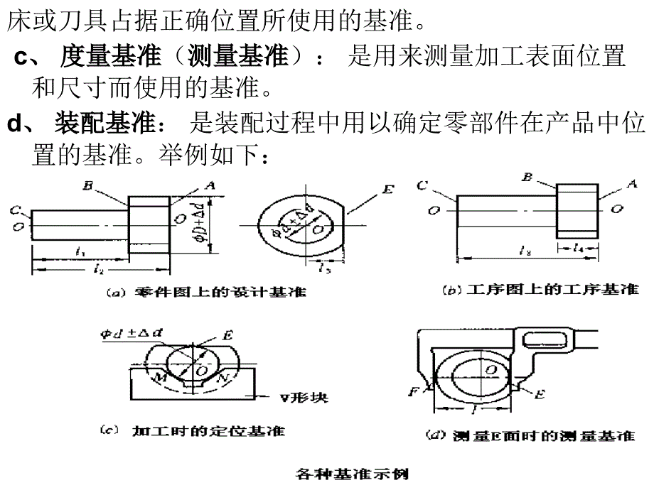 定位基准的选择_第2页