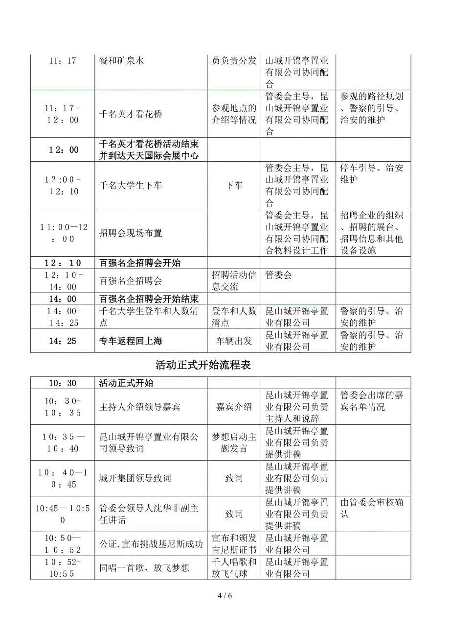 易方呼叫服务产业园项目_第4页