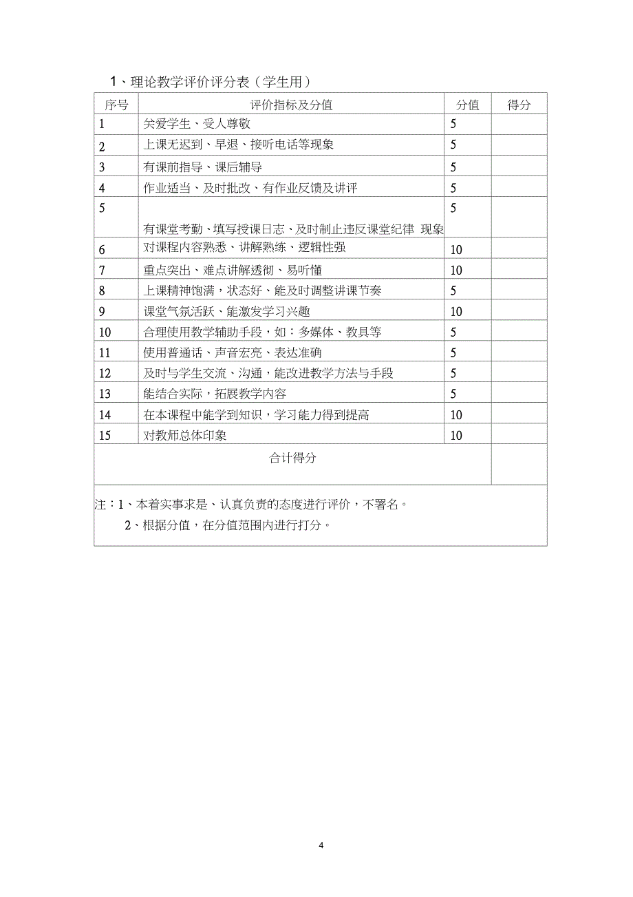 教师教学质量考核办法（完整版）_第4页