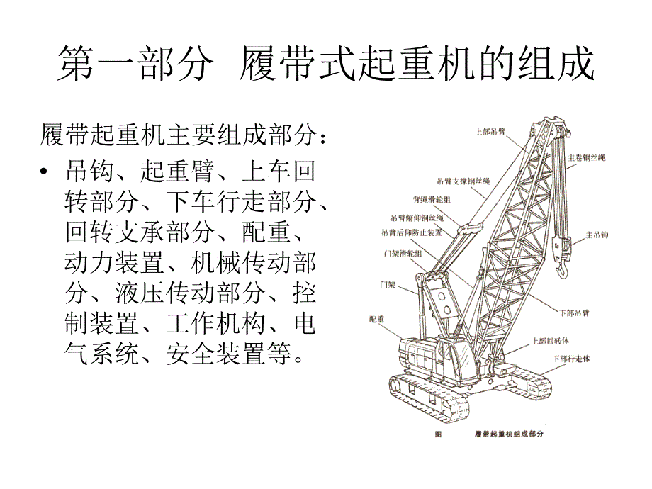 履带式起重机的组成及使用中的检查保养_第3页