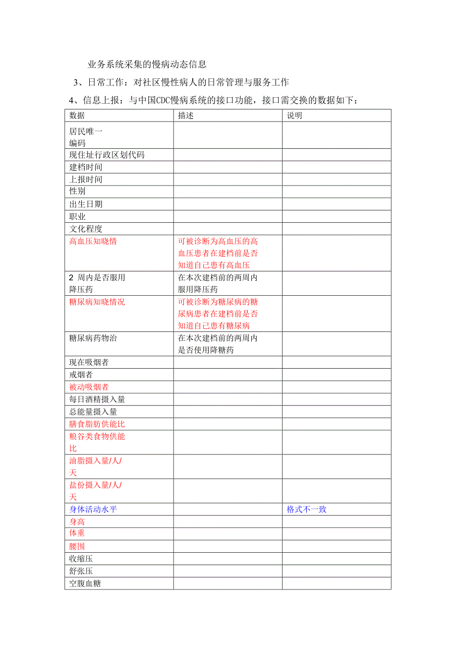 金唐公司慢病管理系统_第4页