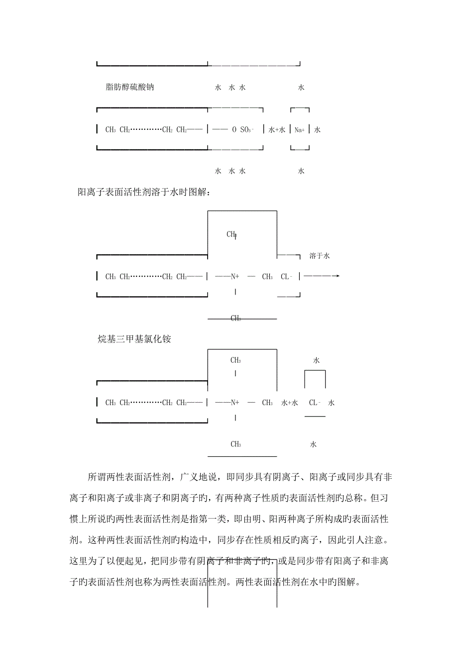 对超稠油的降低粘度专题研究_第4页