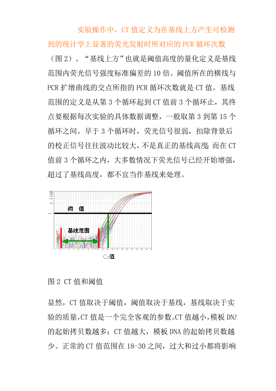 实时荧光定量PCR原理和实验.doc_第5页