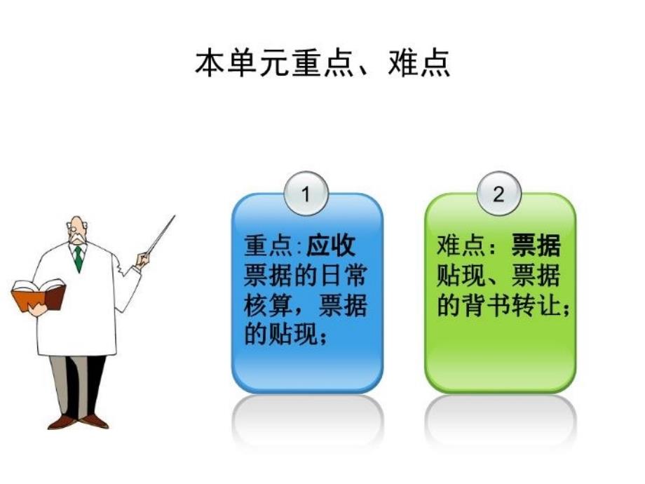 最新往来核算岗位应收票据PPT课件_第3页