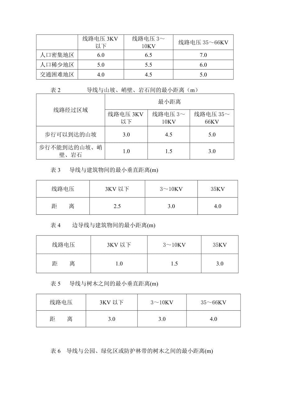 新《施工方案》四川农网施工组织设计_第5页