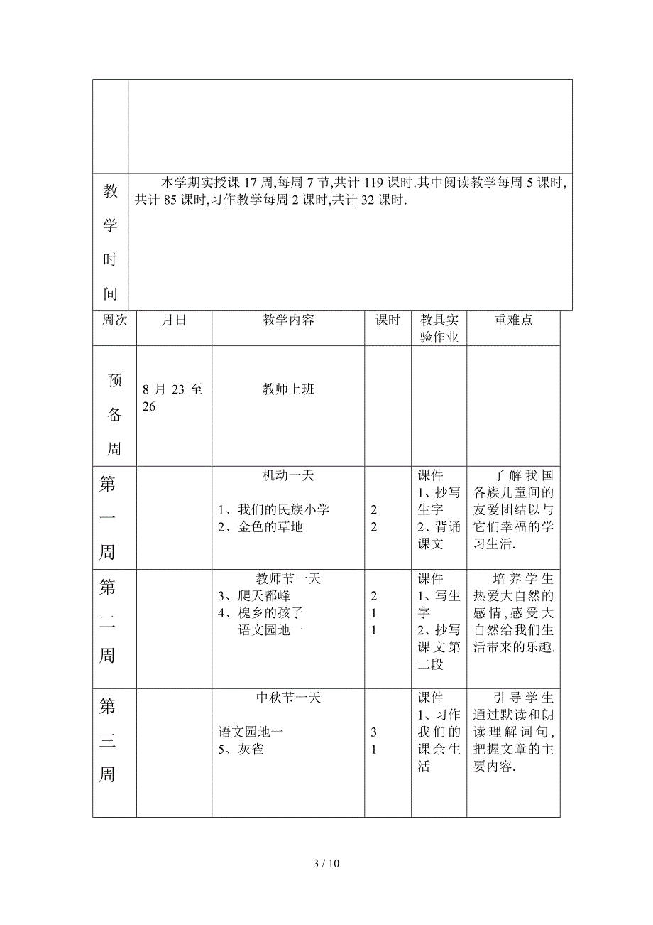 人教版三年级语文上册教学进度计划_第3页