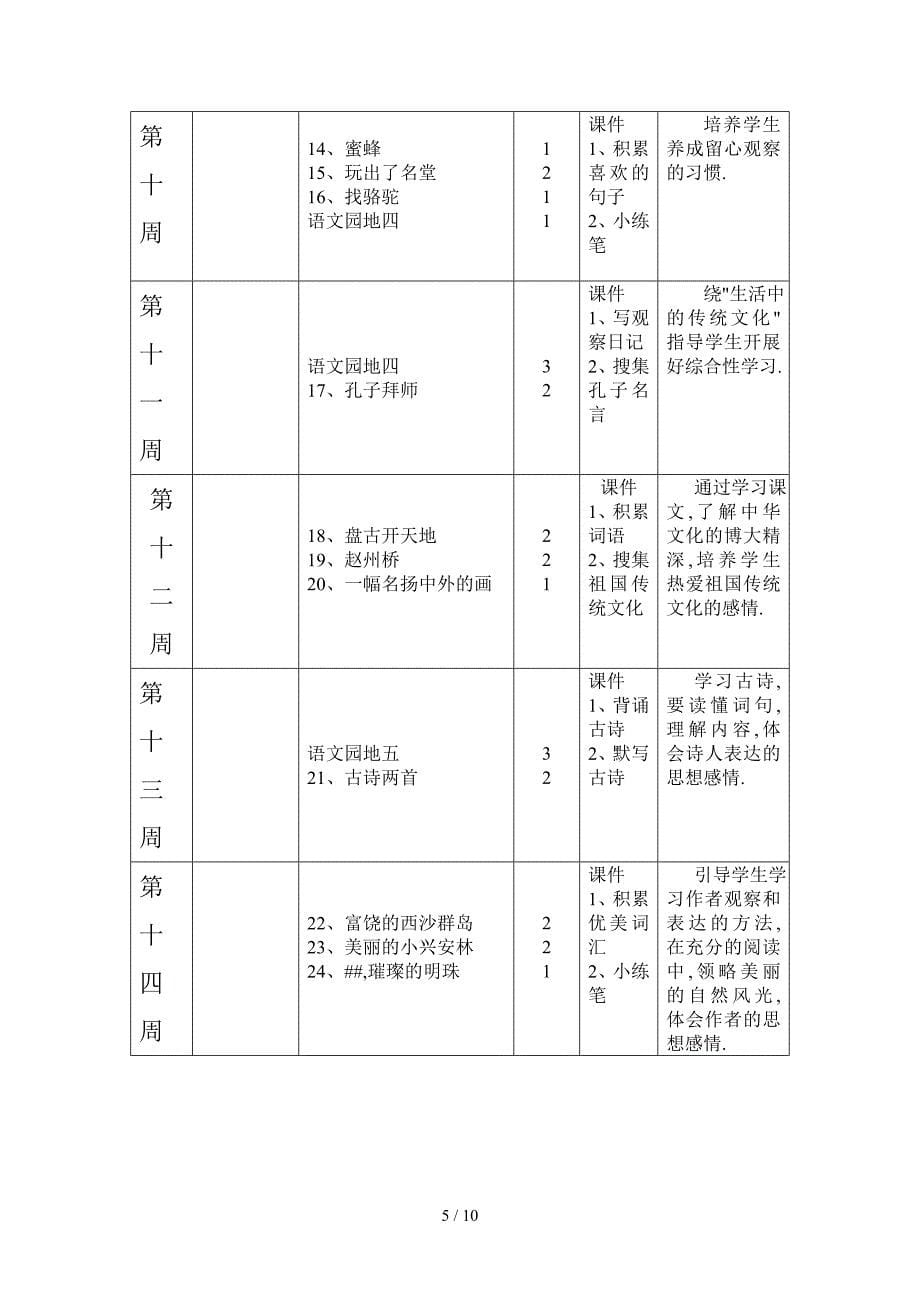 人教版三年级语文上册教学进度计划_第5页