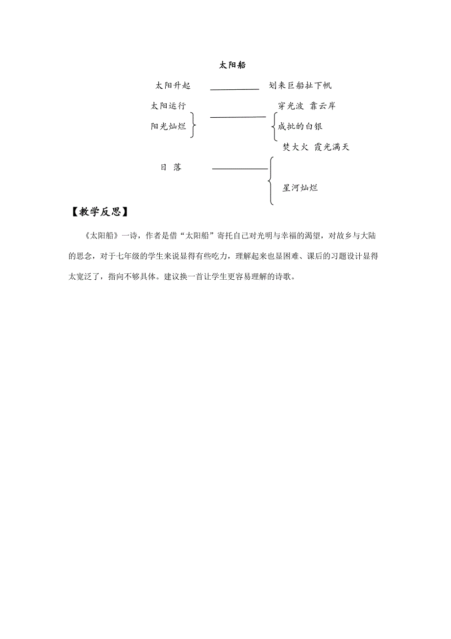 《太阳船》教案_第4页