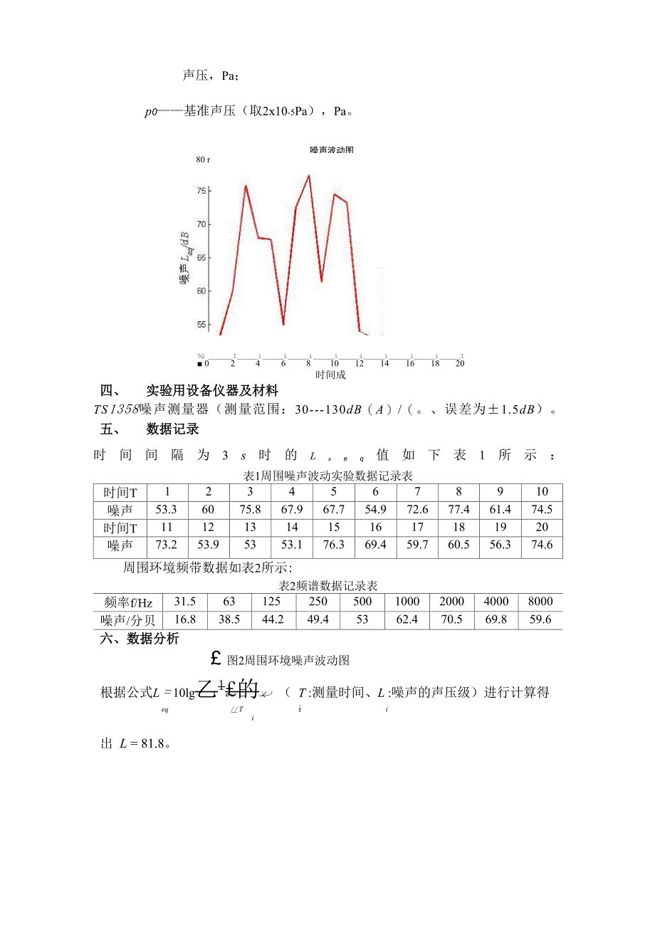 噪声与振动实验1_第3页