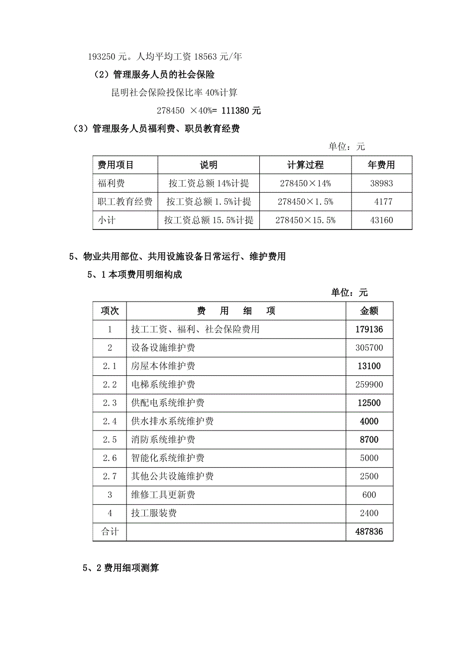 物业管理总费用构成明细_第2页