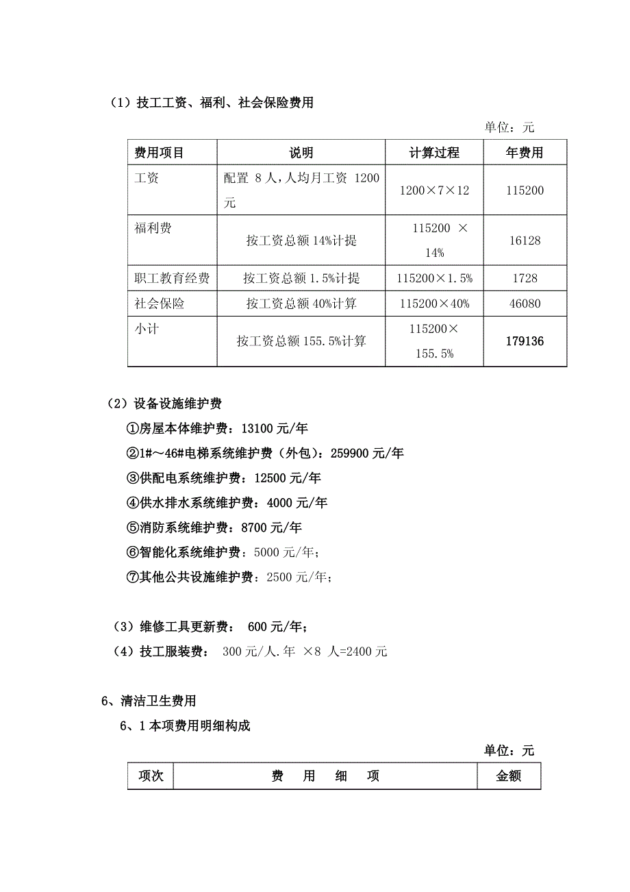 物业管理总费用构成明细_第3页