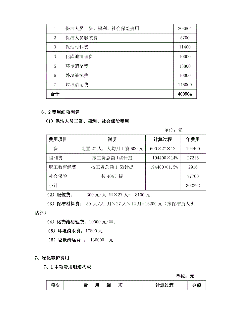 物业管理总费用构成明细_第4页