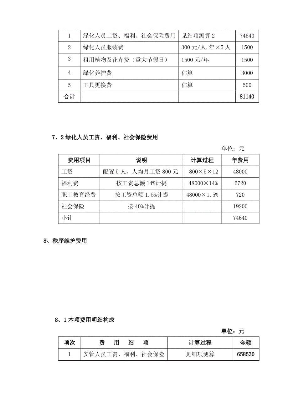 物业管理总费用构成明细_第5页