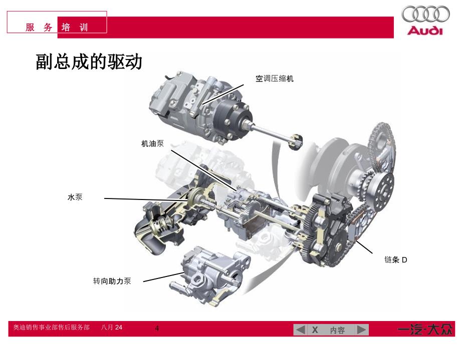 《AudiQ动力总成》PPT课件.ppt_第5页