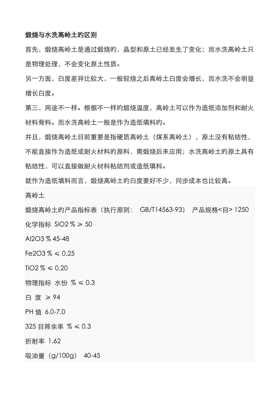 煅烧与水洗高岭土的区别_第1页