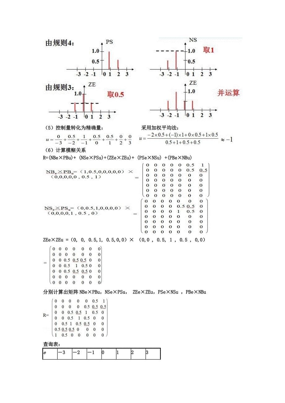 智能控制复习题_第5页