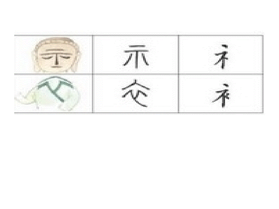 苏教版语文二年级下册识字7_第3页