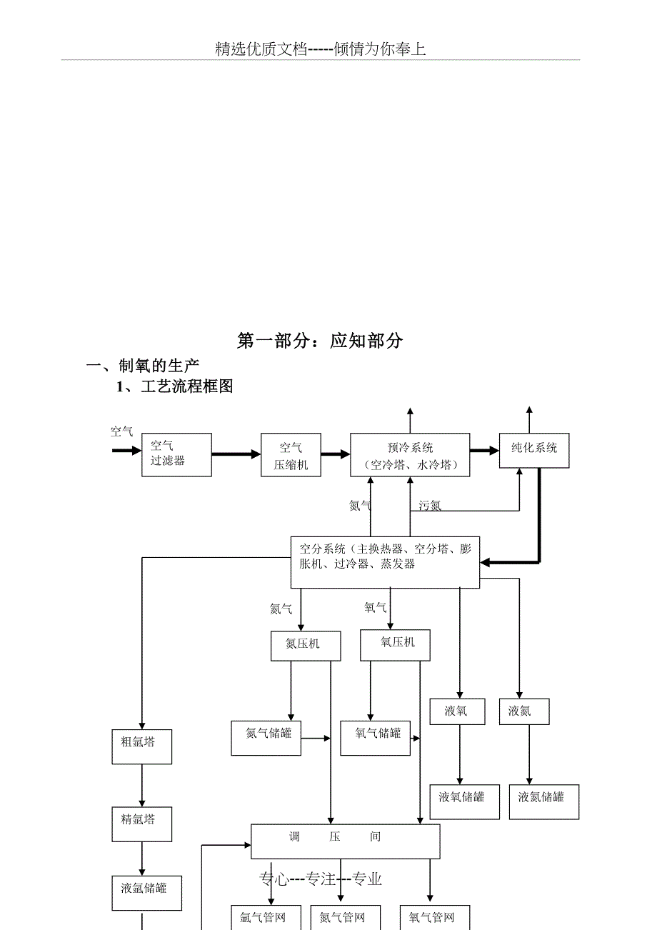 水泵班应知应会手册_第3页