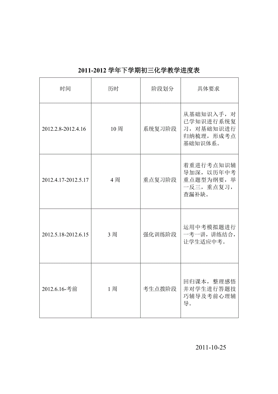 九年级化学教学计划_第4页