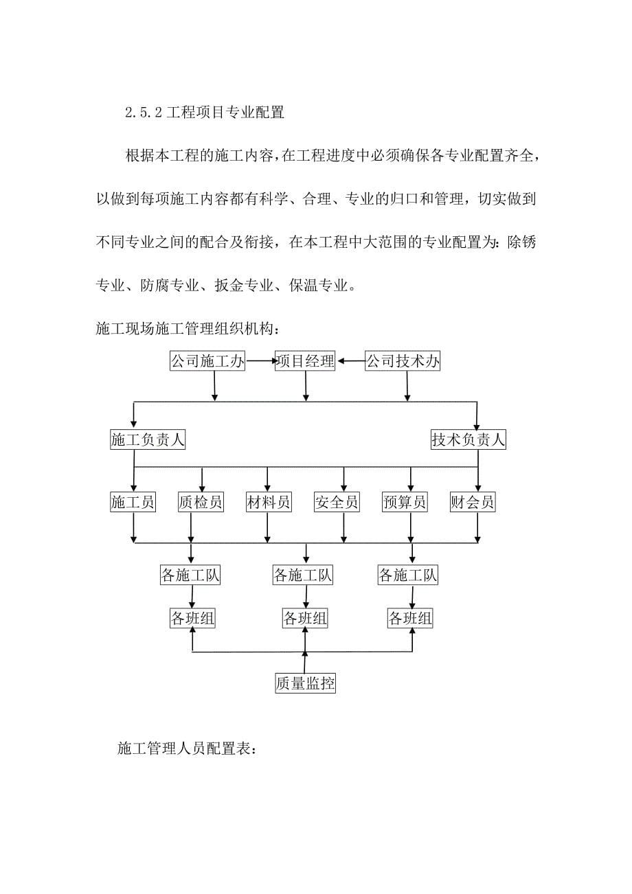 设备管道保温施工方案_第5页