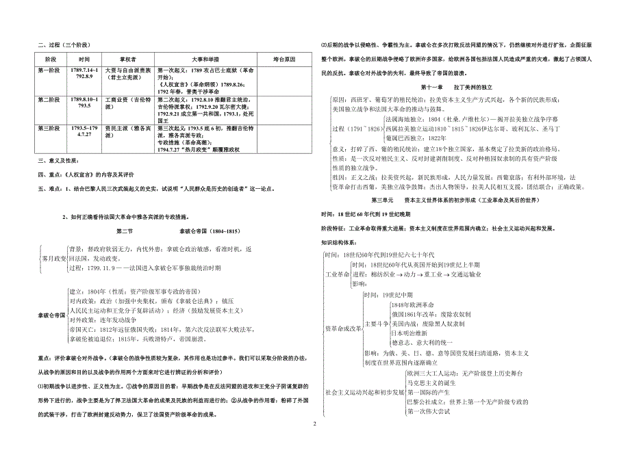 无敌历史资料.doc_第2页