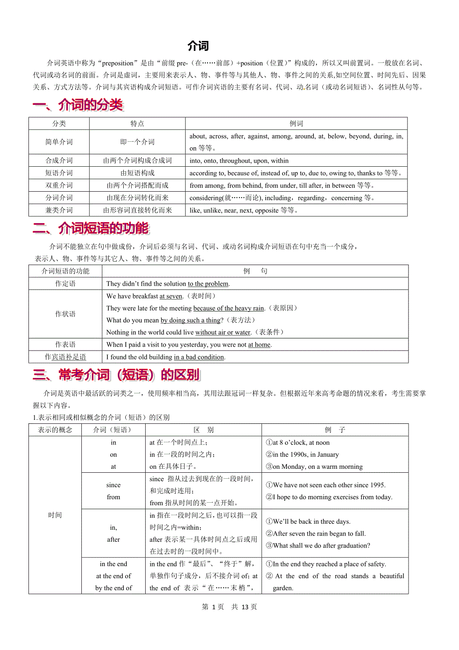 介词和介词短语_第1页