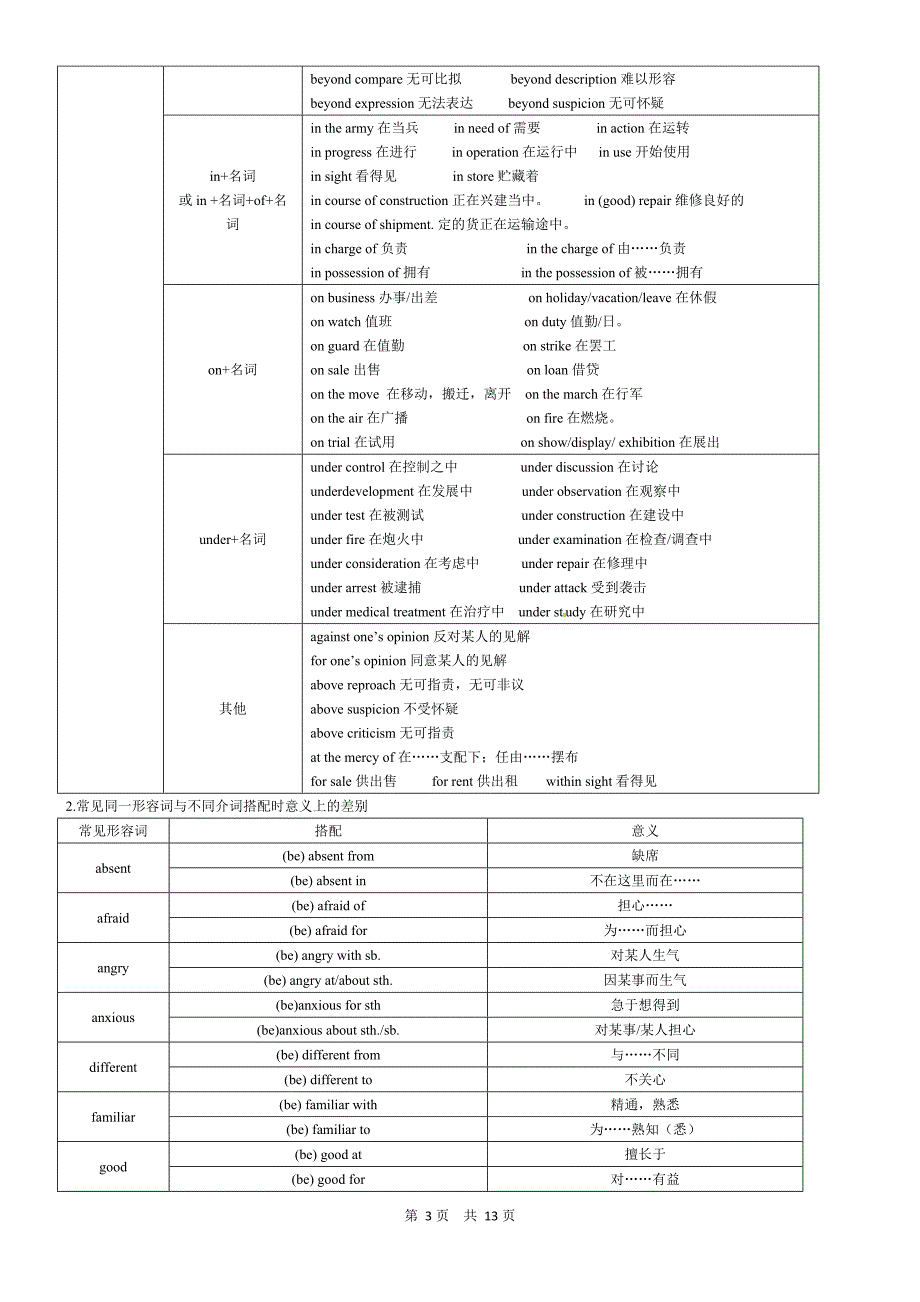 介词和介词短语_第3页