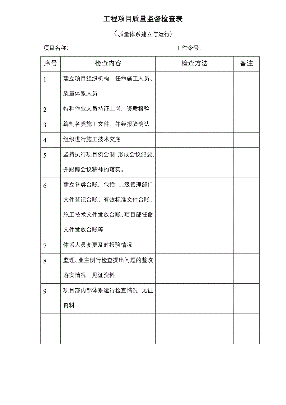 工程项目质量监督检查内容_第1页