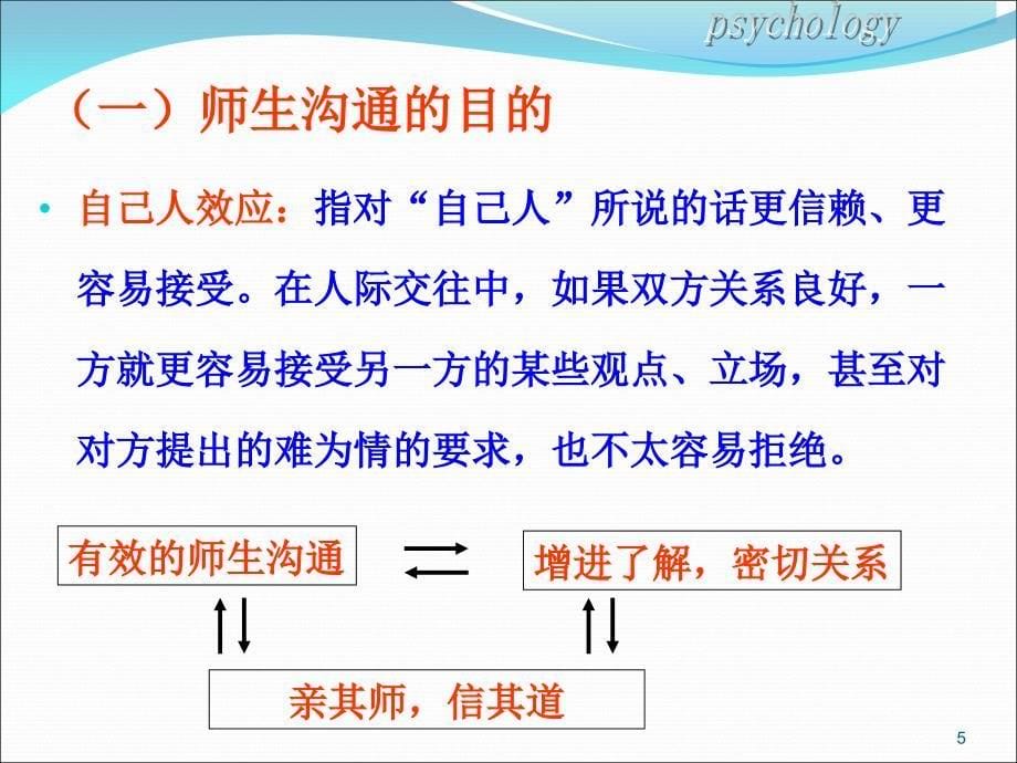 教师积极语言与有效沟通_第5页