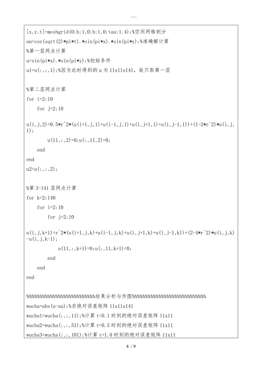 二维波动方程的有限差分法_第4页