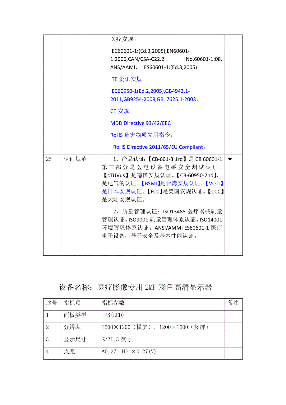 医用显示器招标参数_第3页