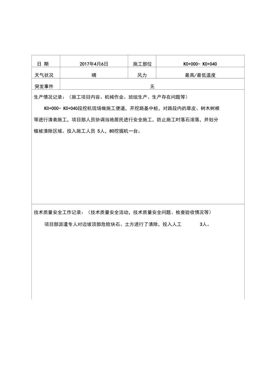 公路工程施工日志范本_第1页