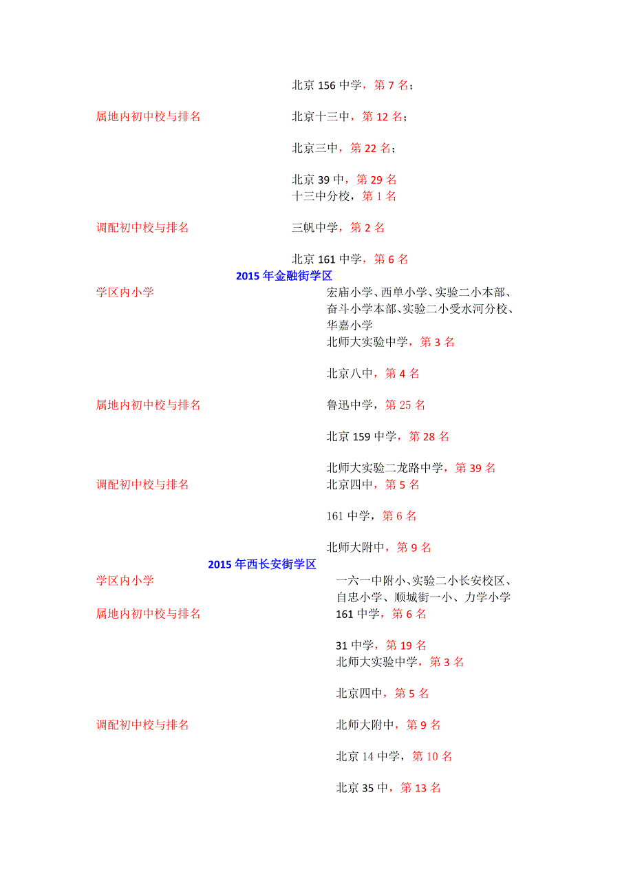 2016西城区初中小学划片学区房分析_第3页