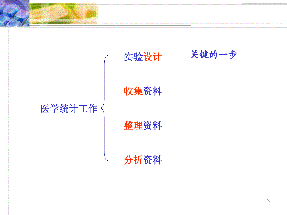 统计中的几个概念_第3页