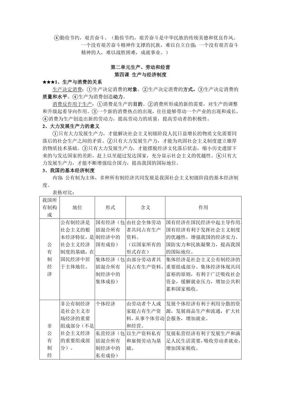 高一政治半期考复习指南_第5页