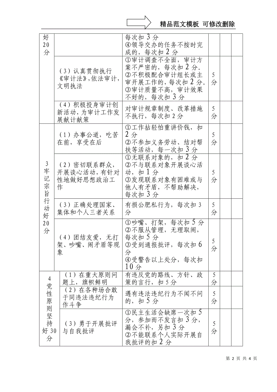 党员目标责任制管理考核表_第2页