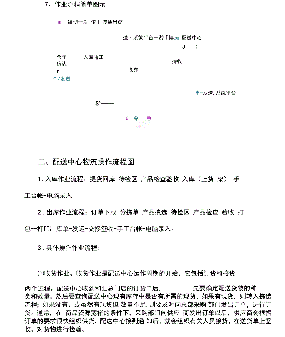 大物流采购与供应实训_第4页