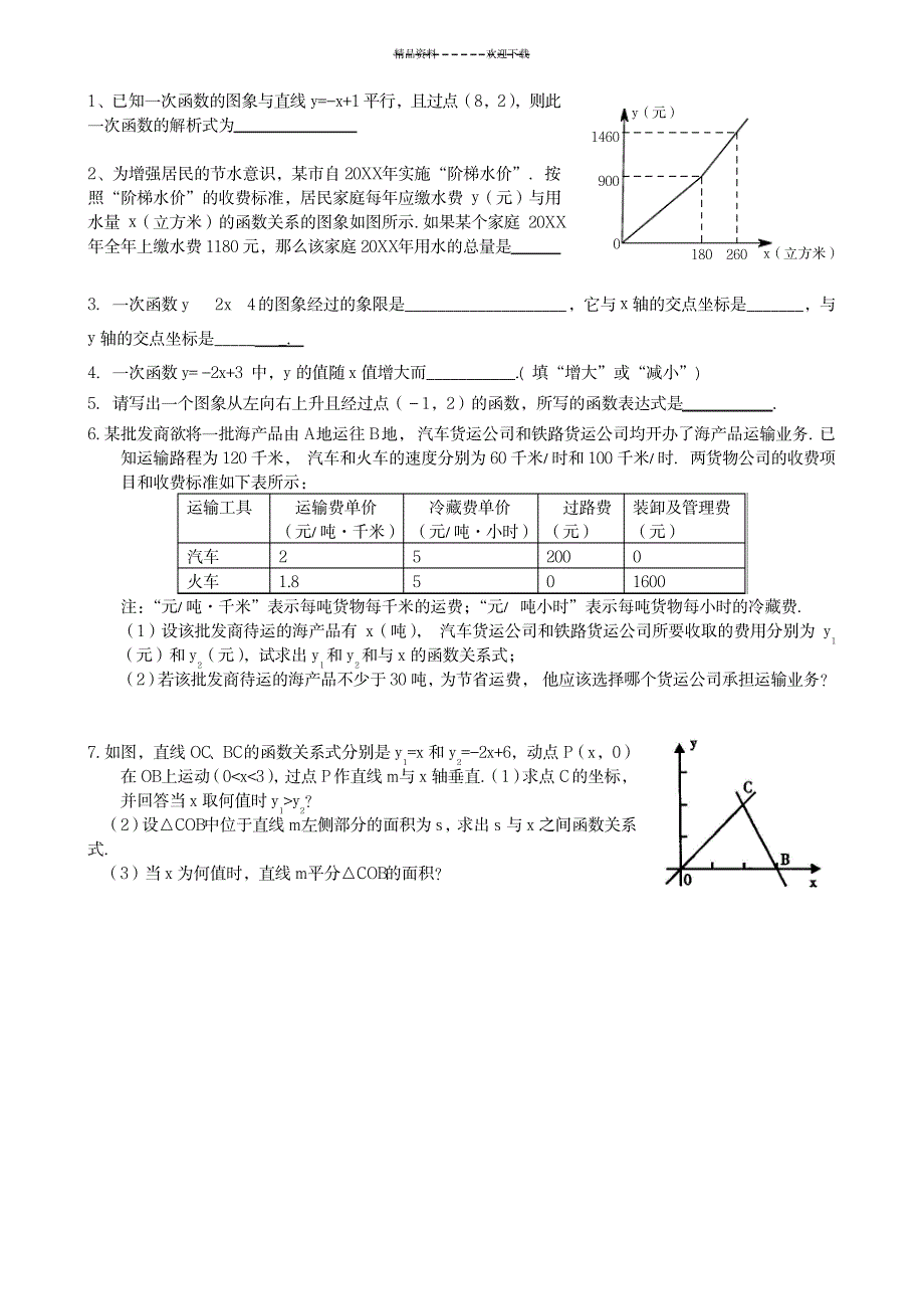 一次函数经典题型汇总_中学教育-中考_第1页