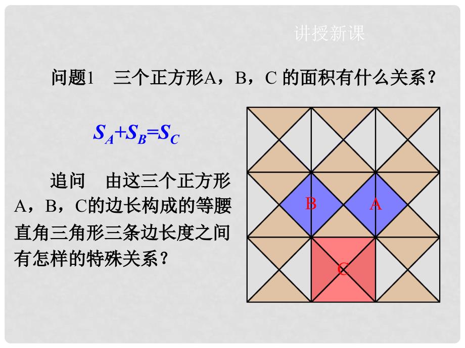 八年级数学下册 18.1 勾股定理（第1课时）同步课件 （新版）沪科版_第4页