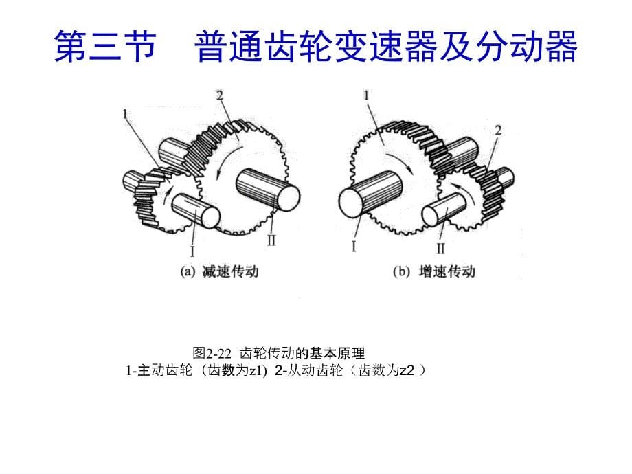 2-3第三节--普通齿轮变速器解析_第5页