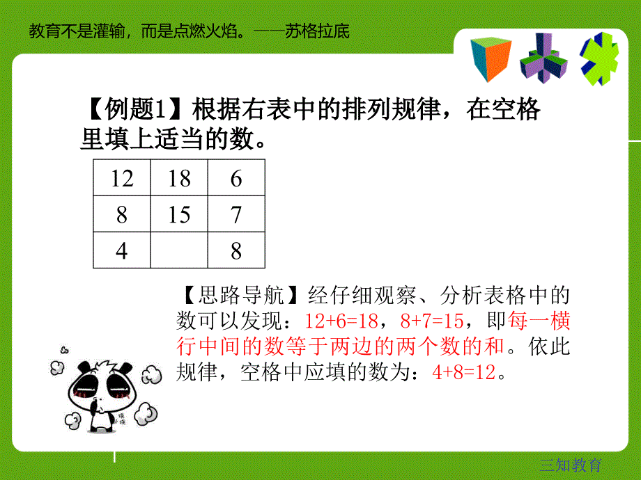 四年级奥数找规律PPT精选文档_第2页