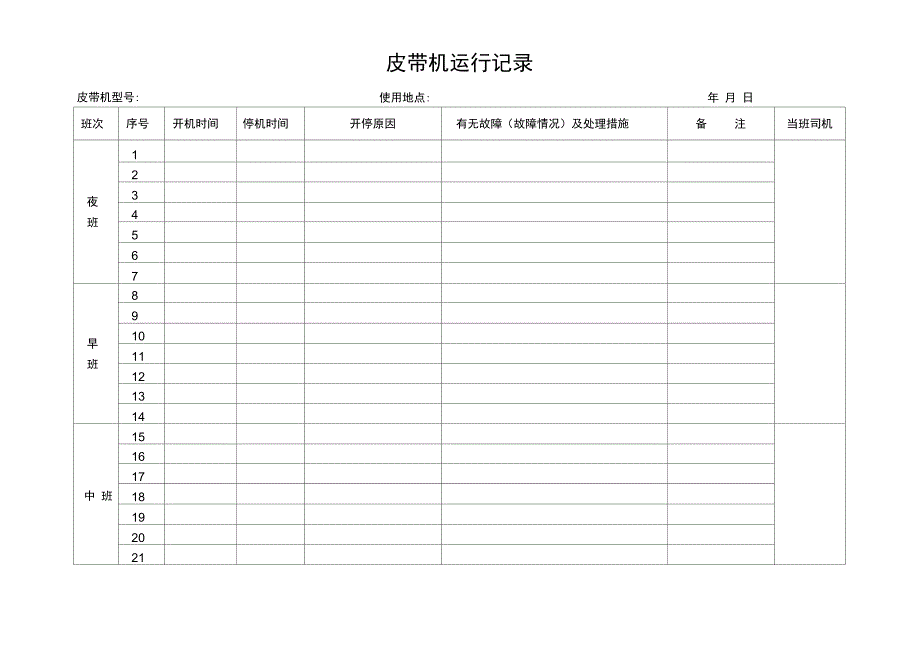 皮带机运行记录及巡检记录_第3页