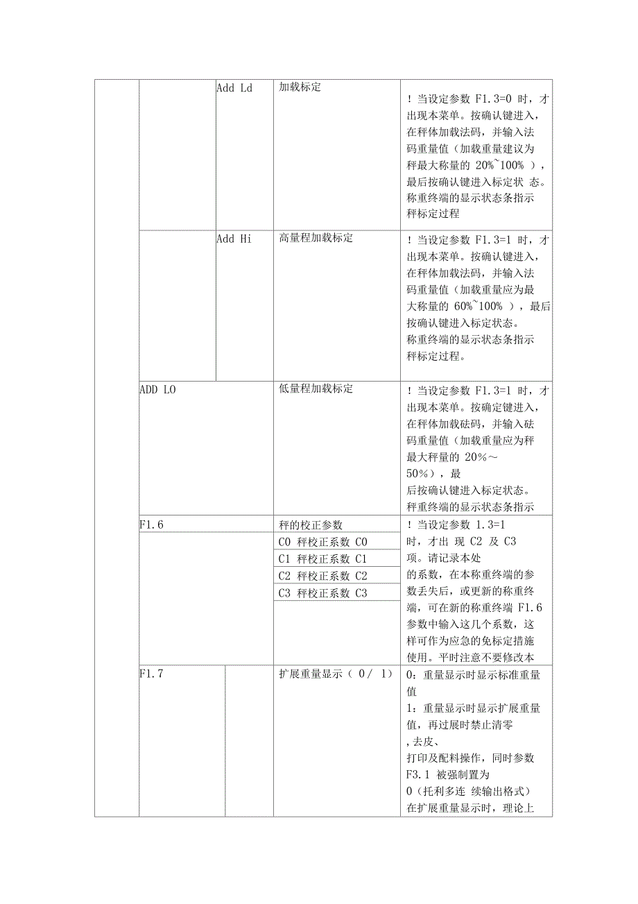 自动检重秤操作说明书解析_第4页