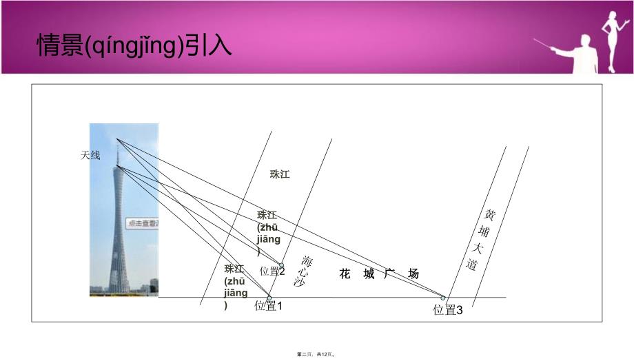 世界名题(米勒问题)教学资料_第2页