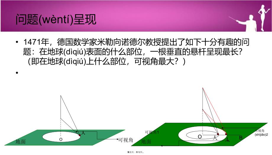 世界名题(米勒问题)教学资料_第3页