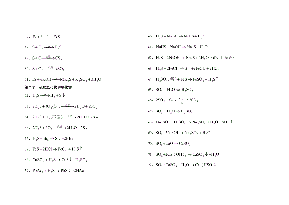 高中化学方程式大全完整可打印版_第3页