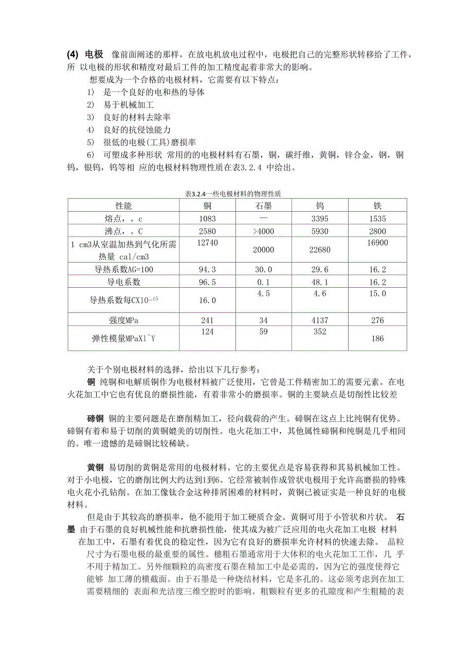 电火花加工电极材料_第1页