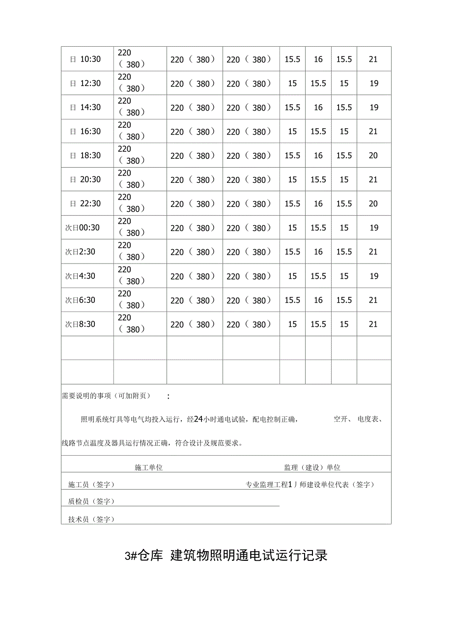 建筑物照明通电试运行记录_第4页